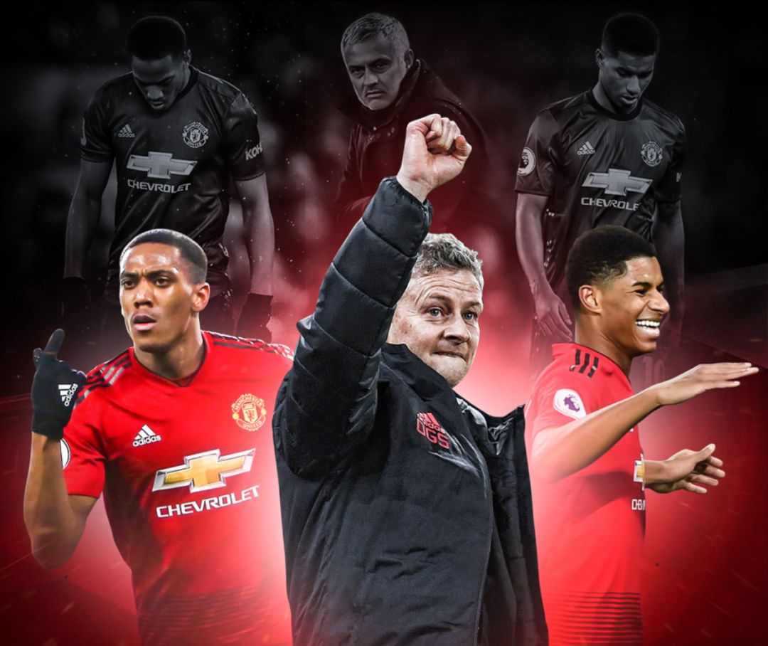 每一个位置 每一个位置